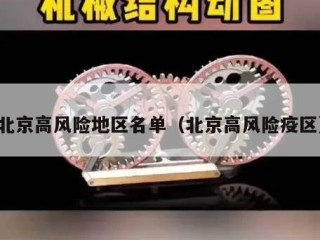 北京高风险地区名单（北京高风险疫区）