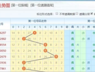 秒速彩票线路导航绿色版V26.65.41.149苹果版本-好用