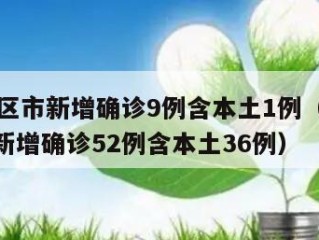 31省区市新增确诊9例含本土1例（31省区市新增确诊52例含本土36例）