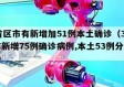 31省区市有新增加51例本土确诊（31省区市新增75例确诊病例,本土53例分布在8省）