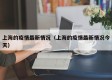 上海的疫情最新情况（上海的疫情最新情况今天）