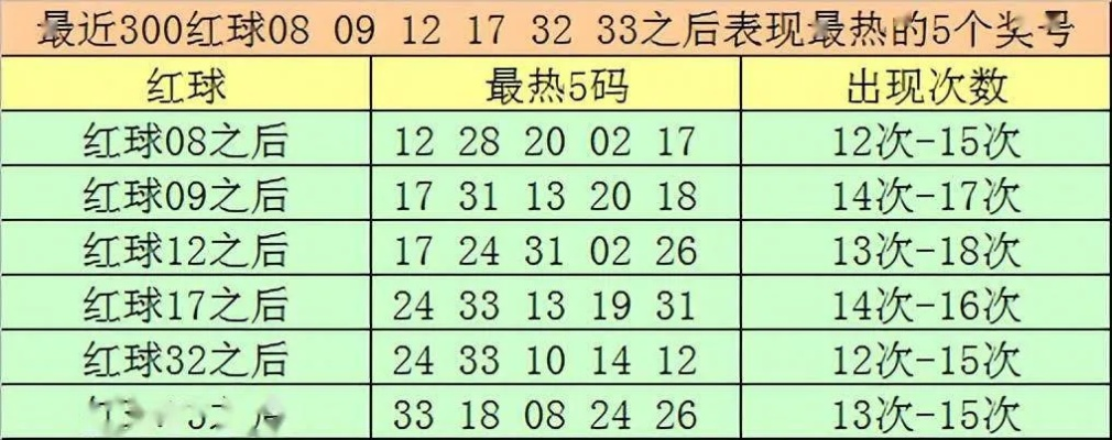 立博官网,立博官网 V5.13.2全新版本!全新玩法!