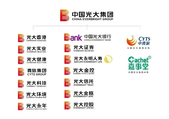 gd55光大在线平台中心版V90.53.51.270ios版本-好用 gd55光大在线平台中心版V90.53.51.270ios版本-好用